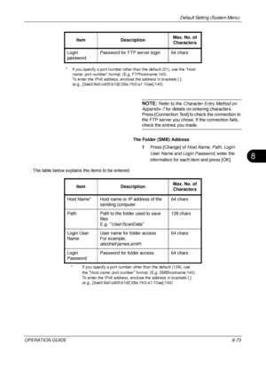 Page 337Default Setting (System Menu) 
OPERATION GUIDE8-73
8
* If you specify a port number other than the default (21), use the Host 
name: port number format. (E.g. FTPhostname:140)
To enter the IPv6 address, enclose the address in brackets [ ].
(e.g., [3ae3:9a0:cd05:b1d2 :28a:1fc0:a1:10ae]:140) 
NOTE: Refer to the Character Entry Method on 
Appendix-7  for details on entering characters.
Press [Connection Test] to check the connection to 
the FTP server you chose.  If the connection fails, 
check the entries...