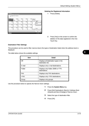 Page 343Default Setting (System Menu) 
OPERATION GUIDE8-79
8
Deleting the Registered Information
1Press [Delete].
2 Press [Yes] on the screen to confirm the 
deletion of the data registered in the One 
Touch Key.
Destination Filter Settings
This procedure can be used to filter (narrow down) the types of destination listed when the address book is 
displayed.
The table below shows the available settings.
Use the procedure below to specify the Narrow Down settings.
1Press the  System Menu  key.
2Press [Edit...