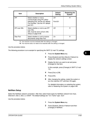 Page 357Default Setting (System Menu) 
OPERATION GUIDE8-93
8
Use the procedure below.
The following procedure is an example for specifying the SMTP (E-mail TX) settings.
1Press the System Menu  key.
2Press [System] and then [Next] of  Network to 
display the network settings screen.
3Display the item you want to set and press 
[Change] for that item. 
In this example, press [Change] of  SMTP (E-mail 
TX) .
4Press [On] or [Off].
5Press [OK].
6After changing the setting, restart the system or 
turn the machine OFF...