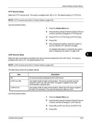 Page 361Default Setting (System Menu) 
OPERATION GUIDE8-97
8
HTTP Security Setup
Select the HTTP security level. This setup is available when SSL is On . The default setting is  HTTPS Only.
NOTE: HTTP must be set to [On] in  Protocol Detail on page 8-92.
Use the procedure below.
1Press the  System Menu  key.
2Press [System], [Next] of  Network, [Next] of  Secure 
Protocol , and then [Change] of HTTPS Security .
3Press [HTTP or HTTPS Only] or [HTTPS Only].
4Press [OK].
5After changing the setting, restart the...