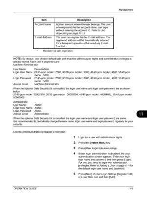 Page 417Management 
OPERATION GUIDE11-5
11
NOTE: By default, one of each default user with machine administrator rights and administrator privileges is 
already stored. Each users properties are:
Machine Administrator
User Name: DeviceAdmin
Login User Name: 25/25 ppm model : 2500, 30/30 ppm  model : 3000, 40/40 ppm model : 4000, 50/40 ppm 
model : 5000
Login Password: 25/25 ppm model : 2500, 30/30 ppm  model : 3000, 40/40 ppm model : 4000, 50/40 ppm 
model : 5000
Access Level: Machine Administrator
When the...