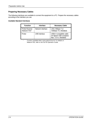 Page 44Preparation before Use 
2-4OPERATION GUIDE
Preparing Necessary Cables
The following interfaces are available to connect the equipment to a PC. Prepare the necessary cables 
according to the interface you use.
Available Standard Interfaces
FunctionInterface Necessary Cable
Printer/Scanner
/Network FAX*
* Function available when using optional fax kit. For details on  Network FAX, refer to  the Fax Kit Operation Guide .
Network interface LAN (10Base-T or 
100Base-TX, Shielded)
Printer USB interface USB2 .0...