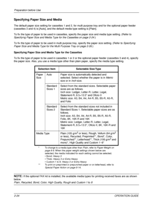 Page 64Preparation before Use 
2-24OPERATION GUIDE
Specifying Paper Size and Media
The default paper size setting for cassettes 1 and 2, for multi purpose tray and for the optional paper feeder 
(cassettes 3 and 4) is [Auto], and the default media type setting is [Plain].
To fix the type of paper to be used in cassettes,  specify the paper size and media type setting. (Refer to 
Specifying Paper Size and Media Type for the Cassettes on page 2-24 .)
To fix the type of paper to be used in multi purp ose tray,...