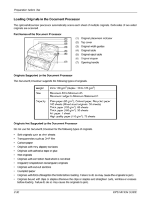 Page 70Preparation before Use 
2-30OPERATION GUIDE
Loading Originals in the Document Processor
The optional document processor automatically scans each sheet of multiple originals. Both sides of two-sided 
originals are scanned.
Part Names of the Document Processor
(1) Original placement indicator
(2) Top cover
(3) Original width guides
(4) Original table
(5) Original eject table
(6) Original stopper
(7) Opening handle
Originals Supported by the Document Processor
The document processor supports the following...