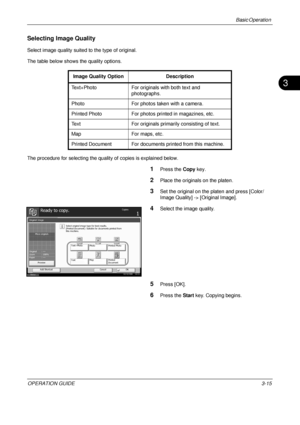 Page 87Basic Operation 
OPERATION GUIDE3-15
3
Selecting Image Quality
Select image quality suited to the type of original.
The table below shows the quality options.
The procedure for selecting the quality of copies is explained below.
1Press the Copy key.
2Place the originals on the platen.
3Set the original on the platen and press [Color/
Image Quality] -> [Original Image].
4Select the image quality.
5Press [OK].
6Press the  Start key. Copying begins.
Image Quality Option Description
Text+Photo For originals...