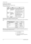 Page 188Sending Functions 
5-4OPERATION GUIDE
Sending Size Selection
Select the sending size (the size of image to be sent).
The table below lists the sizes.
Relationship between Original Size, Sending Size, and Zoom
Original Size  (page 5-2) , Sending Size , and Zoom (page 5-6)  are related to each othe r. Refer to the following 
table.
NOTE: When you select Sending Size that is different from Original Size, and select the Zoom [100%], you 
can send the image as the actual size (No Zoom).
Use the procedure...