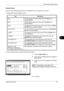 Page 267Default Setting (System Menu) 
OPERATION GUIDE8-3
8
Default Screen
Select the screen appearing right after start-up (default screen). The options are as follows.
The table below lists the available screens.
Use the procedure below to select the default startup screen.
1Press the System Menu  key.
2Press [Common Settings] and then [Change] of 
Default Screen .
3Select the screen to be displayed as the default 
screen.
NOTE: The application names appear if the 
applications are installed and officially...