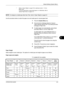 Page 273Default Setting (System Menu) 
OPERATION GUIDE8-9
8
NOTE: To change to a media type other than Plain, refer to  Paper Weight on page 8-9
Use the procedure below to select the paper size and media type for manual paper feed.
1Press the  System Menu  key.
2Press [Common Settings], [Next] of  Original / 
Paper Settings , [Next] of MP Tray Setting  and then 
[Change] of  Paper Size. 
3To detect paper size automatically, press [Auto] 
and select Metric or Inch  for Paper Size.
To select paper size, press...