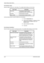 Page 286Default Setting (System Menu) 
8-22OPERATION GUIDE
Color Selection (Copy)
Select the default copying color mode setting. Th
e available default settings are shown below.
Use the procedure below to sele ct the default color mode setting.
1Press the System Menu  key.
2Press [Common Settings], [ ], [Next] of  Function 
Defaults  and then [Change] of mode  Color 
Selection(Copy) .
3Select the defaul t color setting.
4Press [OK].
Color Selection (Send/Store)
Select the default color mode for scanning docume...