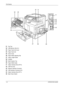 Page 40Part Names 
1-6OPERATION GUIDE
31Top Tray
32USB Memory Slot (A1)
33Paper Feed Unit Cover
34Paper Feed Unit
35Green Knob
36Paper Width Adjusting Tab
37Paper Length Guide
38Handles
39Multi Purpose Tray
40Paper Width Guide
41Option Interface Slot (OPT2)
42USB Port (A2)
43Network Interface Connector
44USB Interface Connector (B1)
45Option Interface Slot (OPT1)
46Main Power Switch
3641
42
43
44
46
32 31
37 38
3940
35 34 33
45
Downloaded From ManualsPrinter.com Manuals 