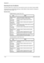 Page 432Management 
11-20OPERATION GUIDE
Restricting the Use of the Machine 
This section explains how to restrict the use of the machine by account  or the number of sheets available.
The items that can be restricted differ depending on whether [Split] or [Total] is selected for Managing the 
Copier/Printer Counts on page 11-19 .
Restriction Items  [Split] selected for  Copier/Printer Count
  [Total] selected for  Copier/Printer Count
Item
Detail
Copy Restriction 
(Total) Limits the total number of sheets...