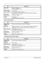 Page 468 
Appendix-24OPERATION GUIDE
Paper Feeder (option)
3,000 Sheet Paper Feeder (option)
Paper SizeMaximum: Ledger/A3
Minimum: Statement-R/A5-R
Paper Weight 45 to 160 g/m
2
Loading Capacity100 sheets (50 to 80 g/m2) maximum
Mixed original sizes (auto selection): 30 sheets (50 to 80 g/m2) maximum
Dimensions
(W) × (D) × (H) 22 23/32 × 21 13/64 × 7 5/64
577 × 534 × 180 mm
Weight 12 kg or less
Dual scan DP model: 13 kg or less
Item Description
Paper Supply 
Method Friction Feed (No. Sheets: 500, 80 g/m
2, 2...