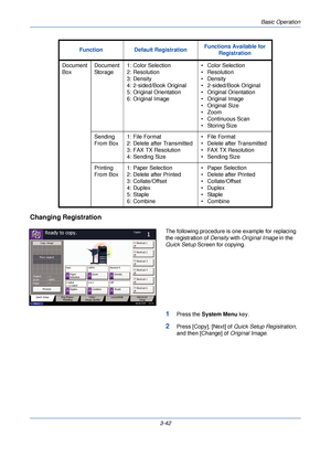 Page 116Basic Operation
3-42
Changing Registration
The following procedure is one example for replacing 
the registration of Density with Original Image in the 
Quick Setup Screen for copying.
1Press the  System Menu  key.
2Press [Copy], [Next] of  Quick Setup Registration , 
and then [Change] of  Original Image.
Document 
Box
Document 
Storage 1: Color Selection
2: Resolution
3: Density
4: 2-sided/Book Original
5: Original Orientation
6: Original Image • Color Selection
• Resolution
•Density
• 2-sided/Book...