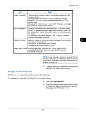 Page 195Document Box
6-3
6
NOTE: If user login administration is enabled, Owner 
and Permission are also displayed. Refer to  Creating 
new Custom Boxes when user login administration is 
enabled on page 3-39 .
5Check the details you have entered and then press 
[Register]. The Custom Box is created.
Setting the document deletion time
Sets the time when documents stored in a custom box are deleted. 
The procedure for using Auto File Deletion Time is explained below.
1Press the  System Menu  key.
2Press [Document...