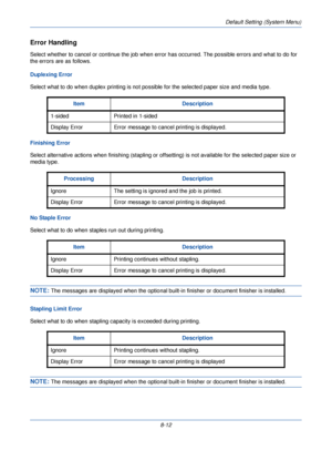 Page 244Default Setting (System Menu)
8-12
Error Handling
Select whether to cancel or continue the job when error has occurred. The possible errors and what to do for 
the errors are as follows. 
Duplexing Error 
Select what to do when duplex printing is not possible for the selected paper size and media type.
Finishing Error
Select alternative actions when finishing (stapling or of fsetting) is not available for the selected paper size or 
media type.
No Staple Error
Select what to do when staples run out...