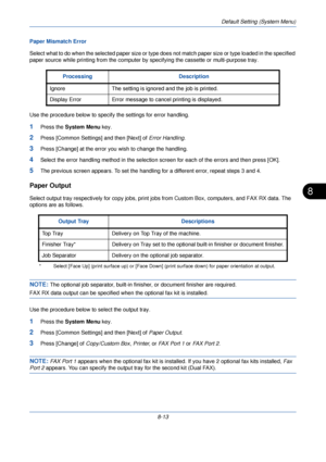 Page 245Default Setting (System Menu)
8-13
8
Paper Mismatch Error
Select what to do when the selected paper size or type does not match paper size or type loaded in the specified 
paper source while printing from the computer by  specifying the cassette or multi-purpose tray.
Use the procedure below to specify the settings for error handling.
1Press the  System Menu  key.
2Press [Common Settings] and then [Next] of  Error Handling.
3Press [Change] at the error you wish to change the handling. 
4Select the error...