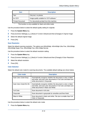 Page 248Default Setting (System Menu)
8-16
Use the procedure below to select the default quality sett
ing for originals.
1Press the System Menu  key.
2Press [Common Settings], [ ], [Next] of  Function Defaults and then [Change] of Original Image. 
3Select the default original image.
4Press [OK].
Scan Resolution
Select the default scanning resolution. The options are 600x600dpi, 400x400dpi Ultra Fine, 300x300dpi, 
200x400dpi Super Fine, 200x2 00dpi Fine, 200x100dpi Normal.
Use the procedure below to select the...