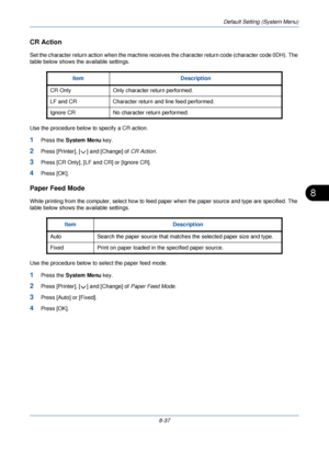 Page 269Default Setting (System Menu)
8-37
8
CR Action
Set the character return action when the machine receives the character return code (character code 0DH). The 
table below shows the available settings.
Use the procedure below to specify a CR action.
1Press the  System Menu  key.
2Press [Printer], [ ] and [Change] of  CR Action.
3Press [CR Only], [LF and CR] or [Ignore CR].
4Press [OK].
Paper Feed Mode
While printing from the computer, select how to feed paper when the paper source and type are specified....