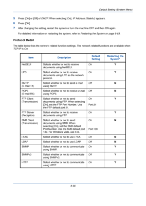 Page 298Default Setting (System Menu)
8-66
5Press [On] or [Off] of DHCP. When selecting [On],  IP Address (Stateful) appears.
6Press [OK].
7After changing the setting, re start the system or turn the ma chine OFF and then ON again. 
For detailed information on restarting the system, refer to  Restarting the System on page 8-63.
Protocol Detail
The table below lists the network related function settings. The network re lated functions are available when 
TCP/IP  is On.
Item Description Default 
SettingRestarting...