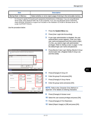 Page 363Management
11-11
11
Use the procedure below.
1Press the System Menu  key. 
2Press [User Login/Job Accounting].
3If user login administration is disabled, the user 
authentication screen app ears. Enter your login 
user name and password and then press [Login]. 
For this, you need to login with administrator 
privileges. Refer to  Adding a User on page 11-5  for 
the default login user name and password.
4Press [Next] of  User Login Setting, [Next] of  Group 
Authorization Set. , [Register/Edit] of  Group...