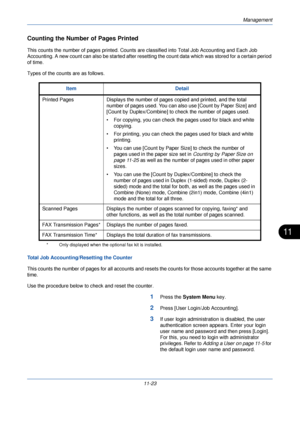 Page 375Management
11-23
11
Counting the Number of Pages Printed
This counts the number of pages printed. Counts are classified into Total Job Accounting and Each Job 
Accounting. A new count can also be started after resetti ng the count data which was stored for a certain period 
of time.
Types of the counts are as follows.
Total Job Accounting/Resetting the Counter
This counts the number of pages for all accounts and rese ts the counts for those accounts together at the same 
time.
Use the procedure below to...