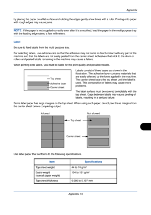 Page 399Appendix
Appendix-19
by placing the paper on a flat surface and rubbing the edges gently a few times with a ruler. Printing onto paper 
with rough edges may cause jams.
NOTE: If the paper is not supplied correctly even after it is smoothed, load the paper in the multi purpose tray 
with the leading edge ra ised a few millimeters.
Label
Be sure to feed labels from the multi purpose tray.
For selecting labels, use extreme care so that the adhesive may not come in direct contact with any part of the...