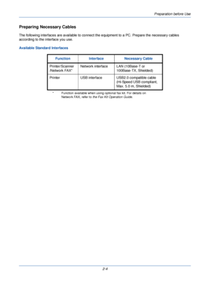 Page 42Preparation before Use
2-4
Preparing Necessary Cables
The following interfaces are available to connect the equipment to a PC. Prepare the necessary cables 
according to the interface you use.
Available Standard Interfaces
Function Interface Necessary Cable
Printer/Scanner
/Network FAX*
* Function available when using optional fax kit. For details on  Network FAX, refer to  the Fax Kit Operation Guide .
Network interface LAN (10Base-T or 
100Base-TX, Shielded)
Printer USB interface USB2 .0 compatible...