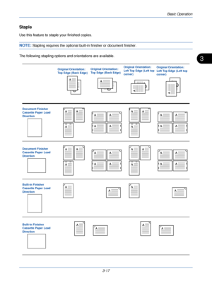 Page 91Basic Operation
3-17
3
Staple
Use this feature to staple your finished copies.
NOTE: Stapling requires the optional built-in finisher or document finisher. 
The following stapling options and orientations are available.
Original Orientation: 
Top Edge (Back Edge) Original Orientation: 
Top Edge (Back Edge)Original Orientation: 
Left Top Edge (Left top 
corner)Original Orientation: 
Left Top Edge (Left top 
corner)
Document Finisher
Cassette Paper Load 
Direction
Document Finisher
Cassette Paper Load...