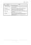 Page 218Status / Job Cancel
7-4
7 [ ] of Job Type Sorts by specific type of job
8 [Pause All Print Jobs] Pauses all the printing jobs. By pressing this key again, the printing 
jobs will be resumed.
9 [Cancel] Select the job to be canceled from the list, and press this key.
10 [Priority Override] Select the job to be overridden, and press this key. (Refer to Priority Override for Waiting Jobs on page 7-14 )
11 [Move Up] In the list, select the job that you want to move up the job queue and  press this key....