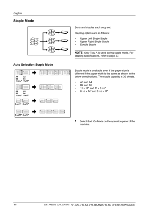 Page 12English 
10  DF-760(B), MT-720(B), BF-720, PH-5A, PH-5B AND PH-5C OPERATION GUIDE
Staple Mode
Sorts and staples each copy set.
Stapling options are as follows:
• Upper Left Single Staple
• Upper Right Single Staple
• Double Staple
NOTE: Only Tray A is used during staple mode. For 
stapling specifications, refer to page 37.
Auto Selection Staple Mode
Staple mode is available even if the paper size is 
different if the paper width is the same as shown in the 
below combinations. The staple capacity is 30...