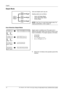 Page 12English 
10  DF-760(B), MT-720(B), BF-720, PH-5A, PH-5B AND PH-5C OPERATION GUIDE
Staple Mode
Sorts and staples each copy set.
Stapling options are as follows:
• Upper Left Single Staple
• Upper Right Single Staple
• Double Staple
NOTE: Only Tray A is used during staple mode. For 
stapling specifications, refer to page 37.
Auto Selection Staple Mode
Staple mode is available even if the paper size is 
different if the paper width is the same as shown in the 
below combinations. The staple capacity is 30...