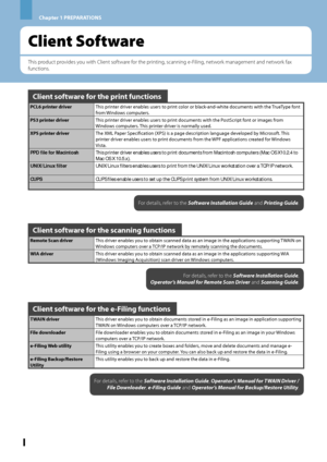 Page 12Chapter 1 PREPARATIONS
Client Software
This product provides you with Client software for the printing, scanning e-Filing, network management and network fax 
functions.
0
For details, refer to the Software Installation Guide, Operator’s Manual for TWAIN Driver / File Downloader, e-Filing Guide and Operator’s Manual for Backup/Restore Utility.
For details, refer to the Software Installation Guide,
Operator’s Manual for Remote Scan Driver and Scanning Guide.
For details, refer to the Software...