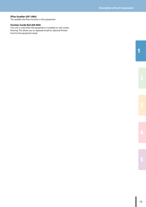Page 1712
3
4
5
Description of Each Component
5
IPSec Enabler (GP-1080)
This enables the IPsec function in this equipment.
Finisher Guide Rail (AK-800)
This unit is used when the equipment is installed on soft surface 
flooring. This allows you to separate/install an optional finisher 
from/to the equipment easily.
Downloaded From ManualsPrinter.com Manuals 