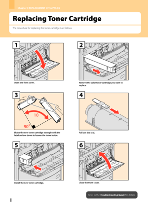 Page 46Chapter 3 REPLACEMENT OF SUPPLIES
Replacing Toner Cartridge
The procedure for replacing the toner cartridge is as follows.

1
Open the front cover.
2
Remove the color toner cartridge you want to 
replace.
0
3
Shake the new toner cartridge strongly with the 
label surface down to loosen the toner inside.
4
Pull out the seal.
5
Install the new toner cartridge.
6
Close the front cover.
Refer to the Troubleshooting Guide for details.
Downloaded From ManualsPrinter.com Manuals 