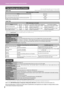 Page 68
Chapter 5 MAINTENANCE & SPECIFICATIONS
Tray loading capacity of Finisher
Upper Tray
With mixed paper not loaded
ModeNon-Sort
A, A5-R, B5, LT, ST-R, 8.5"SQ, K3.75 mm
(250)
A3, A-R, B, B5-R, FOLIO, 305 mm x 57 mm, LD, LG, LT-R, 
COMP, 3"LG, 2"x8", 8K, K-R
8. mm
(25)
Lower Tray
With mixed paper not loaded
ModeNon-sortSort/GroupFront/Rear Single Position StaplingTwo Positions Stapling
A, B5, LT, 8.5"SQ,...