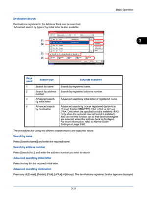 Page 103Basic Operation
3-31
3
Destination Search
Destinations registered in the Address Book can be searched.
 Advanced search by type or by initial letter is also available.
The procedures for using the different search modes are explained below.
Search by name
Press [Search(Name)] and enter the required name.
Search by address number
Press [Search(No.)] and enter the address number you wish to search.
Advanced search by initial letter
Press the key for the required initial letter.
Advanced search by...