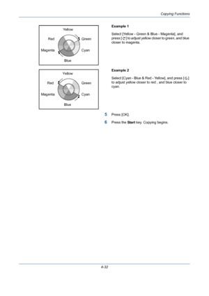 Page 154Copying Functions
4-32Example 1
Select [Yellow - Green & Blue - Magenta], and 
press [ ] to adjust yellow closer to green, and blue 
closer to magenta.
Example 2
Select [Cyan - Blue & Red - Yellow], and press [ ] 
to adjust yellow closer to red , and blue closer to 
cyan.
5Press [OK].
6Press the Start key. Copying begins.
Yellow
Green
Blue Red
Magenta Cyan
Yellow
Green
Blue Red
Magenta Cyan
Downloaded From ManualsPrinter.com Manuals 