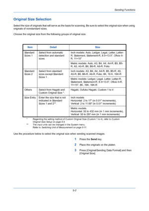 Page 170Sending Functions
5-2
Original Size Selection
Select the size of originals that will serve as the basis for scanning. Be sure to select the original size when using 
originals of nonstandard sizes.
Choose the original size from the following groups of original size.
Use the procedure below to select the original size when sending scanned images.
1Press the Send key.
2Place the originals on the platen.
3Press [Original/Sending Data Format] and then 
[Original Size]. Item Detail Size
Standard 
Sizes...