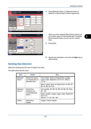 Page 171Sending Functions
5-3
5
4Press [Standard Sizes 1], [Standard Sizes 2], 
[Others], or [Size Entry] to select original size.
When you have selected [Size Entry], press [+] or 
[-] to set the sizes of X (horizontal) and Y (vertical). 
By pressing [# Keys], you can use the numeric 
keys.
5Press [OK].
6Specify the destination, and press the Start key to 
start sending.
Sending Size Selection
Select the sending size (the size of image to be sent).
The table below lists the sizes.
Standard
Sizes 2 Standard...