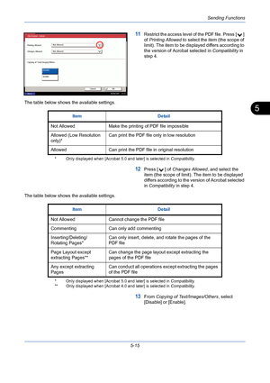 Page 183Sending Functions
5-15
5
11Restrict the access level of the PDF file. Press [ ] 
of Printing Allowed to select the item (the scope of 
limit). The item to be displayed differs according to 
the version of Acrobat selected in Compatibility in 
step 4.
The table below shows the available settings.
12Press [ ] of Changes Allowed, and select the 
item (the scope of limit). The item to be displayed 
differs according to the version of Acrobat selected 
in Compatibility in step 4.
The table below shows the...