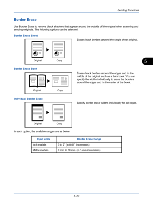 Page 191Sending Functions
5-23
5
Border Erase
Use Border Erase to remove black shadows that appear around the outside of the original when scanning and 
sending originals. The following options can be selected.
Border Erase Sheet
Erases black borders around the single sheet original.
Border Erase Book
Erases black borders around the edges and in the 
middle of the original such as a thick book. You can 
specify the widths individually to erase the borders 
around the edges and in the center of the book....