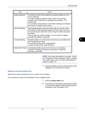 Page 203Document Box
6-3
6
NOTE: If user login administration is enabled, Owner 
and Permission are also displayed. Refer to Creating 
new Custom Boxes when user login administration is 
enabled on page 3-41.
5Check the details you have entered and then press 
[Register]. The Custom Box is created.
Setting the document deletion time
Sets the time when documents stored in a custom box are deleted. 
The procedure for using Auto File Deletion Time is explained below.
1Press the System Menu key.
2Press [Document...