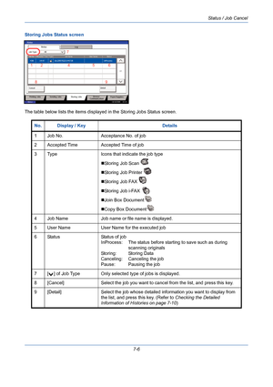 Page 228Status / Job Cancel
7-6 Storing Jobs Status screen
The table below lists the items displayed in the Storing Jobs Status screen.
Status Log
All
Job No. Accepted Time Typedoc20070225144758User Name StatusInProcess 438 14:47Job Name
1/1
CancelDetail
Job Type
10/10/2008    10:10
Status
Printing Jobs Sending Jobs Storing JobsDevice/
CommunicationPaper/Supplies Status
123456 7
89
No. Display / Key Details
1 Job No. Acceptance No. of job
2 Accepted Time Accepted Time of job
3 Type Icons that indicate the job...