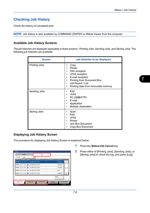 Page 231Status / Job Cancel
7-9
7
Checking Job History
Check the history of completed jobs.
NOTE: Job history is also available by COMMAND CENTER or KMnet Viewer from the computer.
Available Job History Screens
The job histories are displayed separately in three screens - Printing Jobs, Sending Jobs, and Storing Jobs. The 
following job histories are available.
Displaying Job History Screen
The procedure for displaying Job History Screen is explained below.
1Press the Status/Job Cancel key.
2Press either of...