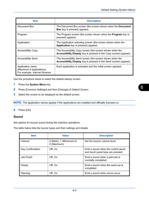 Page 243Default Setting (System Menu)
8-3
8
Use the procedure below to select the default startup screen.
1Press the System Menu key.
2Press [Common Settings] and then [Change] of Default Screen.
3Select the screen to be displayed as the default screen.
NOTE: The application names appear if the applications are installed and officially licensed on.
4Press [OK].
Sound
Set options for buzzer sound during the machine operations.
The table below lists the buzzer types and their settings and details.Document Box The...