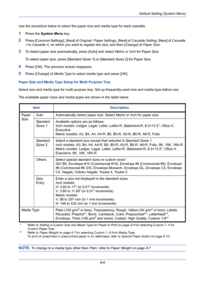 Page 246Default Setting (System Menu)
8-6 Use the procedure below to select the paper size and media type for each cassette.
1Press the System Menu key.
2Press [Common Settings], [Next] of Original / Paper Settings, [Next] of Cassette Setting, [Next] of Cassette 
1 to Cassette 4, on which you want to register the size, and then [Change] of Paper Size.
3To detect paper size automatically, press [Auto] and select Metric or Inch for Paper Size. 
To select paper size, press [Standard Sizes 1] or [Standard Sizes 2]...