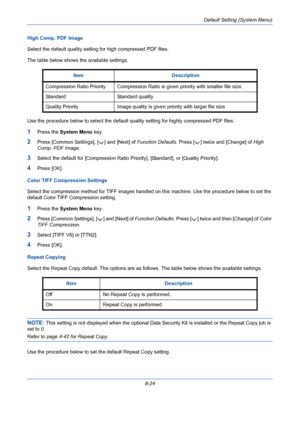 Page 264Default Setting (System Menu)
8-24 High Comp. PDF Image
Select the default quality setting for high compressed PDF files.
The table below shows the available settings.
Use the procedure below to select the default quality setting for highly compressed PDF files.
1Press the System Menu key.
2Press [Common Settings], [ ] and [Next] of Function Defaults. Press [ ] twice and [Change] of High 
Comp. PDF Image. 
3Select the default for [Compression Ratio Priority], [Standard], or [Quality Priority]. 
4Press...