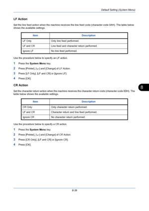 Page 279Default Setting (System Menu)
8-39
8
LF Action
Set the line feed action when the machine receives the line feed code (character code 0AH). The table below 
shows the available settings.
Use the procedure below to specify an LF action.
1Press the System Menu key.
2Press [Printer], [ ] and [Change] of LF Action.
3Press [LF Only], [LF and CR] or [Ignore LF].
4Press [OK].
CR Action
Set the character return action when the machine receives the character return code (character code 0DH). The 
table below shows...