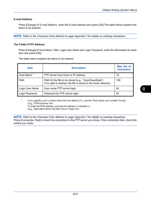 Page 301Default Setting (System Menu)
8-61
8
E-mail Address
Press [Change] of E-mail Address, enter the E-mail address and press [OK].The table below explains the 
items to be entered.
NOTE: Refer to the Character Entry Method on page Appendix-7 for details on entering characters.
The Folder (FTP) Address
Press [Change] of Host Name, Path, Login User Name and Login Password, enter the information for each 
item and press [OK].
The table below explains the items to be entered.
* If you specify a port number other...