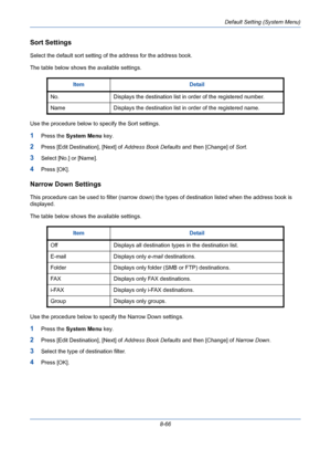 Page 306Default Setting (System Menu)
8-66
Sort Settings
Select the default sort setting of the address for the address book.
The table below shows the available settings.
Use the procedure below to specify the Sort settings.
1Press the System Menu key.
2Press [Edit Destination], [Next] of Address Book Defaults and then [Change] of Sort.
3Select [No.] or [Name].
4Press [OK].
Narrow Down Settings
This procedure can be used to filter (narrow down) the types of destination listed when the address book is...
